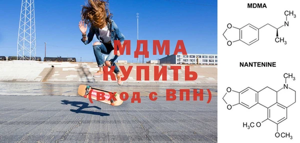 прущий лед Алексин